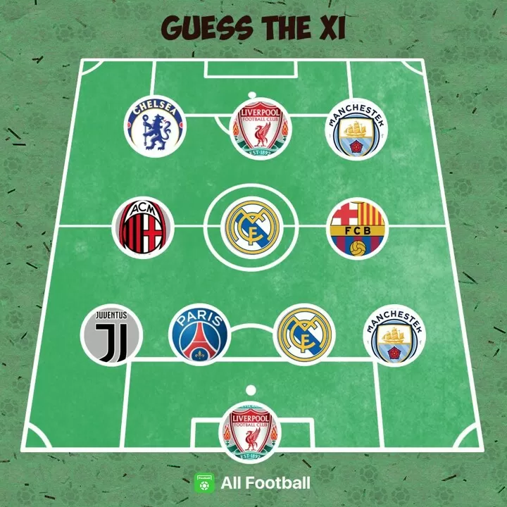 Guess the XI: The attacking trio is from EPL! What's this national team?